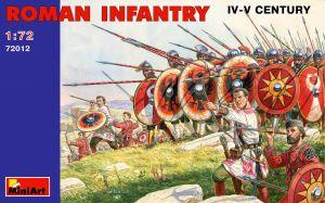 Римская пехота IV-V век